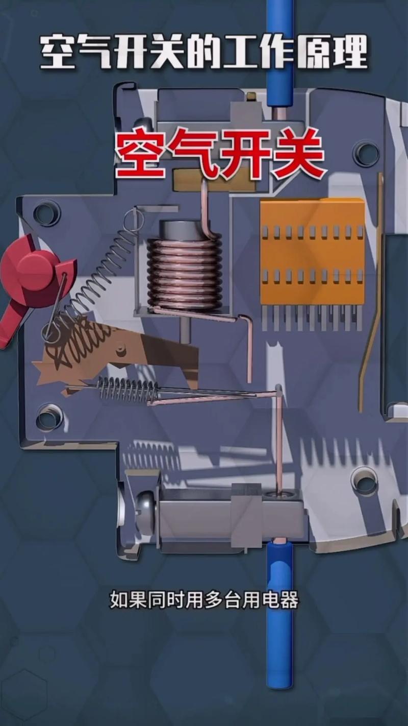 空氣開關(guān)的結(jié)構(gòu)與原理及空氣彈簧熱壓平板機(jī)概述